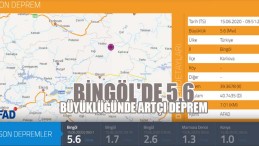 Bingöl’de 5.6 Büyüklüğünde Artçı Deprem