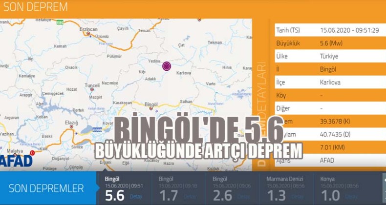 Bingöl’de 5.6 Büyüklüğünde Artçı Deprem