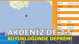 Akdeniz’de 3.5 Büyüklüğünde Deprem!