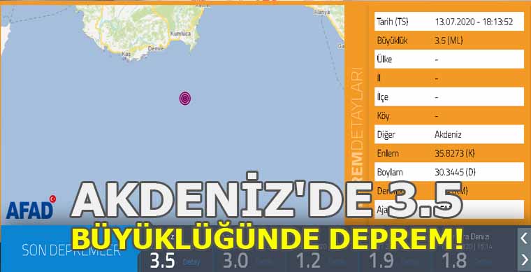 Akdeniz’de 3.5 Büyüklüğünde Deprem!