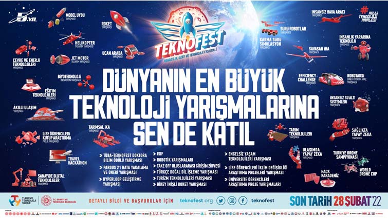 Teknofest 2022 Teknoloji Yarışmaları Başvuruları Başladı
