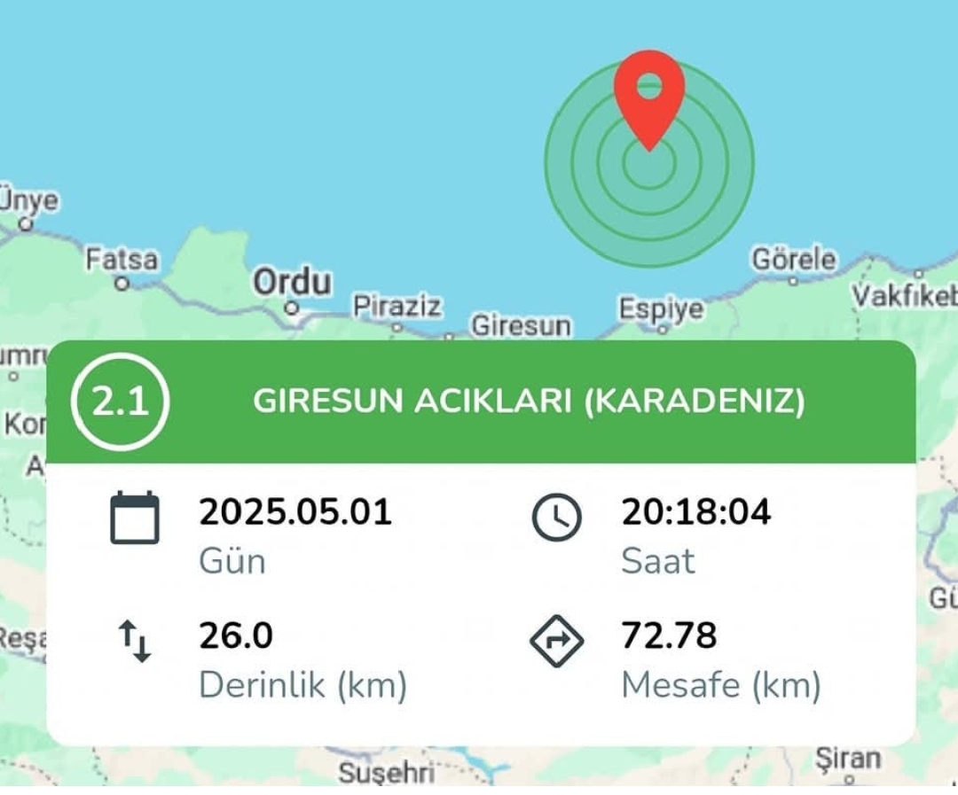 Giresun’da Deprem Korkuttu