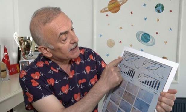 Giresunlu Bilim İnsanından Kanser Tedavisinde Büyük Başarı…